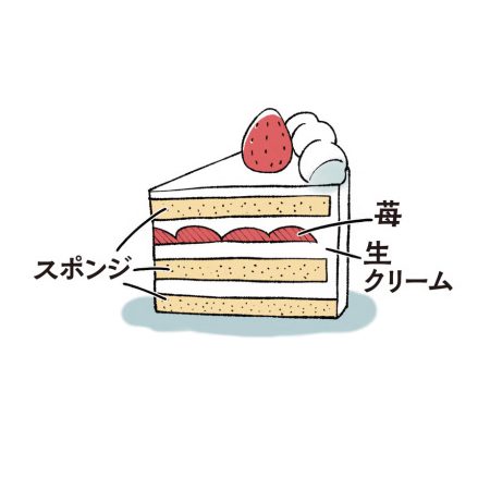 Christmas_cake_cream